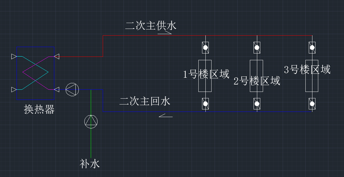 鍋爐房外熱力管網(wǎng)如何找到漏水點(diǎn)?